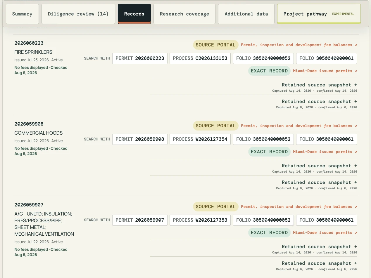 PlotDig permit records showing permit and process identifiers, folio matches, fee states, exact records, and retained source snapshots
